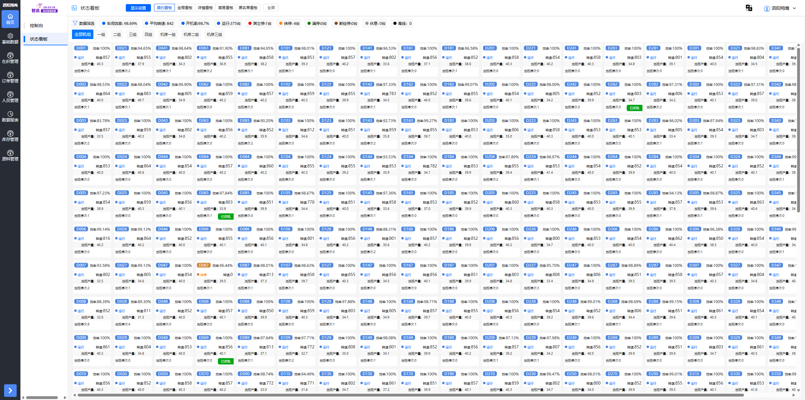 纺织工厂智能上云系统